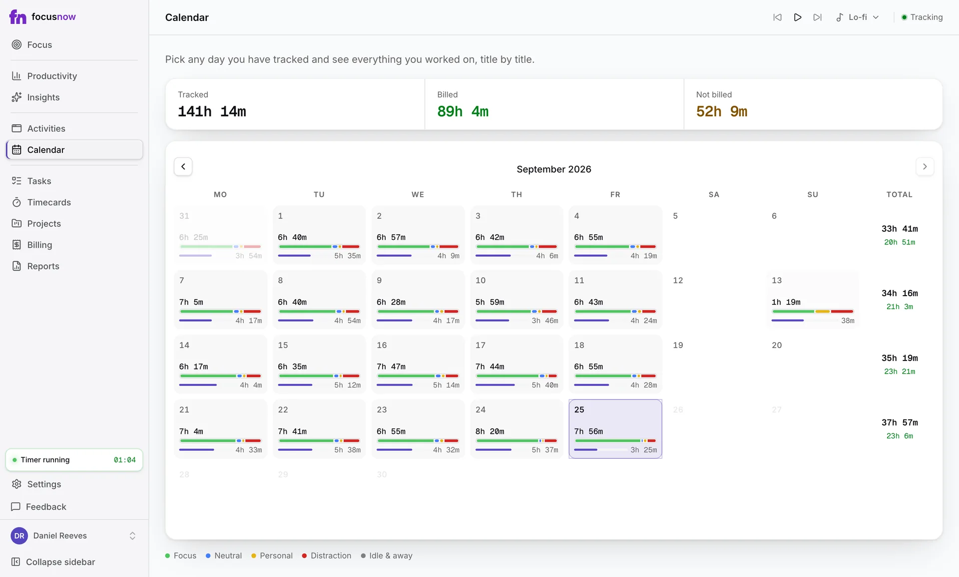 Four calendar days, each with tracked time and time on timecards